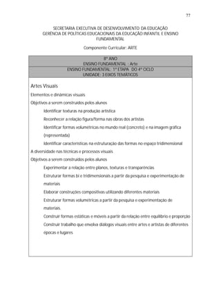 77

          SECRETARIA EXECUTIVA DE DESENVOLVIMENTO DA EDUCAÇÃO
      GERÊNCIA DE POLÍTICAS EDUCACIONAIS DA EDUCAÇÃO INFANTIL E ENSINO
                                FUNDAMENTAL

                             Componente Curricular: ARTE

                                     8º ANO
                            ENSINO FUNDAMENTAL : Arte
                    ENSINO FUNDAMENTAL: 1ª ETAPA DO 4º CICLO
                           UNIDADE: 3 EIXOS TEMÁTICOS

Artes Visuais
Elementos e dinâmicas visuais
Objetivos a serem construídos pelos alunos
   •
   Identificar texturas na produção artística
   •
   Reconhecer a relação figura/forma nas obras dos artistas
   •
   Identificar formas volumétricas no mundo real (concreto) e na imagem gráfica
       (representada)
   •
   Identificar características na estruturação das formas no espaço tridimensional
A diversidade nas técnicas e processos visuais
Objetivos a serem construídos pelos alunos
   •
   Experimentar a relação entre planos, texturas e transparências
   •
   Estruturar formas bi e tridimensionais a partir da pesquisa e experimentação de
       materiais
   •
   Elaborar construções compositivas utilizando diferentes materiais
   •
   Estruturar formas volumétricas a partir da pesquisa e experimentação de
       materiais.
   •
   Construir formas estáticas e móveis a partir da relação entre equilíbrio e proporção
   •
   Construir trabalho que envolva diálogos visuais entre artes e artistas de diferentes
       épocas e lugares
 