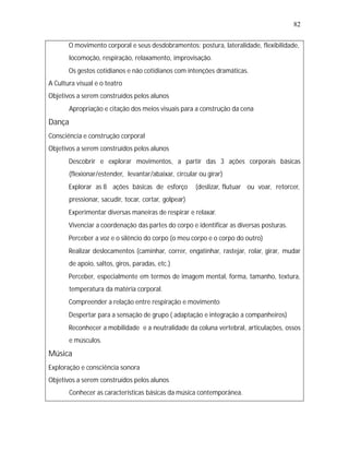 82


   •
   O movimento corporal e seus desdobramentos: postura, lateralidade, flexibilidade,
        locomoção, respiração, relaxamento, improvisação.
   •
   Os gestos cotidianos e não cotidianos com intenções dramáticas.
A Cultura visual e o teatro
Objetivos a serem construídos pelos alunos
   •
   Apropriação e citação dos meios visuais para a construção da cena
Dança
Consciência e construção corporal
Objetivos a serem construídos pelos alunos
   •
   Descobrir e explorar movimentos, a partir das 3 ações corporais básicas
        (flexionar/estender, levantar/abaixar, circular ou girar)
   •
   Explorar as 8 ações básicas de esforço              (deslizar, flutuar ou voar, retorcer,
        pressionar, sacudir, tocar, cortar, golpear)
   •
   Experimentar diversas maneiras de respirar e relaxar.
   •
   Vivenciar a coordenação das partes do corpo e identificar as diversas posturas.
   •
   Perceber a voz e o silêncio do corpo (o meu corpo e o corpo do outro)
   • deslocamentos (caminhar, correr, engatinhar, rastejar, rolar, girar, mudar
   Realizar
        de apoio, saltos, giros, paradas, etc.)
   •
   Perceber, especialmente em termos de imagem mental, forma, tamanho, textura,
        temperatura da matéria corporal.
   •
   Compreender a relação entre respiração e movimento
   •
   Despertar para a sensação de grupo ( adaptação e integração a companheiros)
   •
   Reconhecer a mobilidade e a neutralidade da coluna vertebral, articulações, ossos
        e músculos.
Música
Exploração e consciência sonora
Objetivos a serem construídos pelos alunos
   •
   Conhecer as características básicas da música contemporânea.
 