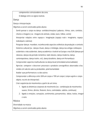 90


        componentes estruturadores da cena.
   •
   O diálogo entre os signos teatrais.
Dança
Dança e Interpretação
Objetivos a serem construídos pelos alunos
•
Sentir-pensar o corpo na dança- sentidos/emoções/ palavras, ritmos, sons, contatos,
   cheiros e imagens ( ex.: imagens de animais, ondas, luzes, folhas, vento)
•
Interpretar relações entre espaço e imaginação (espaço real e imaginário, espaço
   individual e coletivo)
•
Pesquisar danças mundiais, reconhecendo aspectos estilísticos da produção e contexto
   histórico-cultural (ex.: danças rituais, dança e mitologia, dança nas antigas civilizaçoes
   ocidentais e não-ocidentais, dança acadêmica e teatral na Europa e nos EUA (danças pré
   clássicas, danças do período romântico, balé clássico, dança moderna, dança
   contemporânea, dança-teatro, etc), dança brasileira, dança em Pernambuco
•
Compreender aspectos multiculturais na dança local (etnicidade/universalidade)
•
Apreciar, comparar e descrever processos e produtos coreográficos observados e/ou
   vividos em sala de aula ou produzidos pela humanidade
• suas performances e a dos outros
Avaliar
•
Compreender a diferença entre SER um corpo e TER um corpo ( corpo-sujeito e corpo-
   objeto, na arte de interpretar)
• seqüências de movimentos a partir de um tema:
Criar
        1. ligado às dinâmicas corporais de movimento (ex.: combinação de movimentos
           suaves, firmes, diretos, flexíveis, livres, controlados, súbitos, contínuos)
        2. ligado à emoções, sensações, sentimentos, pensamentos, idéias, textos, imagen
           e sons
Música
Diversidade na música
Objetivos a serem construídos pelos alunos
 