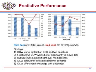 Predictive Performance
Blue bars are RMSE values, Red lines are coverage curves
Findings:
1) DCW works better than DCR and two baselines
2) t-test shows DCW works better significantly in movie data
3) but DCR was not significant over two baselines
4) DCW can further alleviate sparsity of contexts
5) DCW offers better coverage over baselines!
101
 