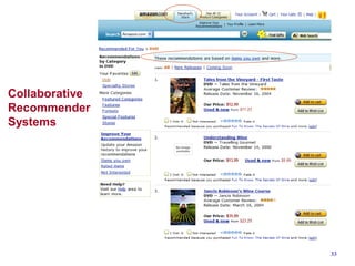 33
Collaborative
Recommender
Systems
 