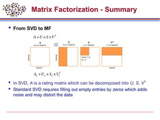 Matrix Factorization - Summary
 From SVD to MF
 In SVD, A is a rating matrix which can be decomposed into U, S, VT
 Standard SVD requires filling out empty entries by zeros which adds
noise and may distort the data
 