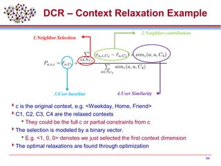 DCR – Context Relaxation Example
c is the original context, e.g. <Weekday, Home, Friend>
C1, C2, C3, C4 are the relaxed contexts
They could be the full c or partial constraints from c
The selection is modeled by a binary vector.
E.g. <1, 0, 0> denotes we just selected the first context dimension
The optimal relaxations are found through optimization
3.User baseline 4.User Similarity
2.Neighbor contribution
1.Neighbor Selection
95
 