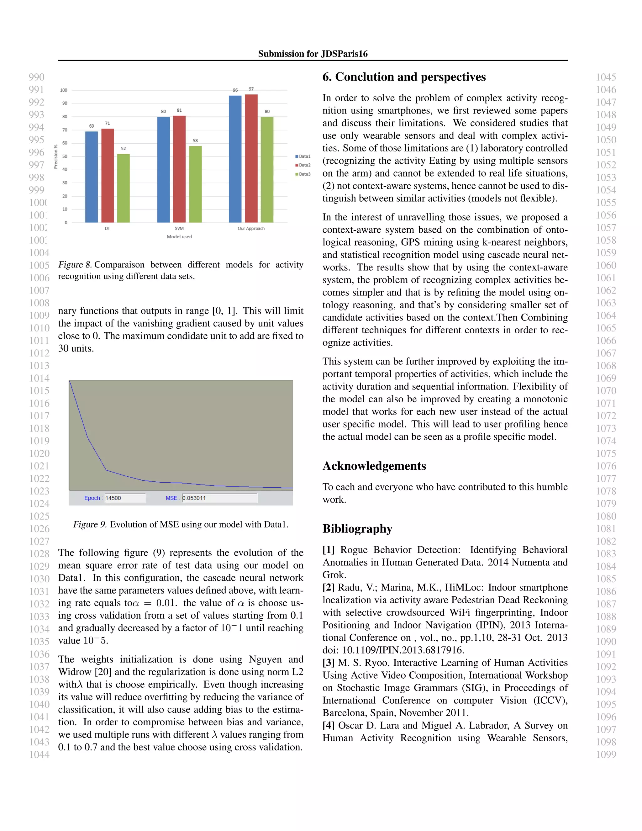 990
991
992
993
994
995
996
997
998
999
1000
1001
1002
1003
1004
1005
1006
1007
1008
1009
1010
1011
1012
1013
1014
1015
1016
1017
1018
1019
1020
1021
1022
1023
1024
1025
1026
1027
1028
1029
1030
1031
1032
1033
1034
1035
1036
1037
1038
1039
1040
1041
1042
1043
1044
1045
1046
1047
1048
1049
1050
1051
1052
1053
1054
1055
1056
1057
1058
1059
1060
1061
1062
1063
1064
1065
1066
1067
1068
1069
1070
1071
1072
1073
1074
1075
1076
1077
1078
1079
1080
1081
1082
1083
1084
1085
1086
1087
1088
1089
1090
1091
1092
1093
1094
1095
1096
1097
1098
1099
Submission for JDSParis16
Figure 8. Comparaison between different models for activity
recognition using different data sets.
nary functions that outputs in range [0, 1]. This will limit
the impact of the vanishing gradient caused by unit values
close to 0. The maximum condidate unit to add are ﬁxed to
30 units.
Figure 9. Evolution of MSE using our model with Data1.
The following ﬁgure (9) represents the evolution of the
mean square error rate of test data using our model on
Data1. In this conﬁguration, the cascade neural network
have the same parameters values deﬁned above, with learn-
ing rate equals toα = 0.01. the value of α is choose us-
ing cross validation from a set of values starting from 0.1
and gradually decreased by a factor of 10−
1 until reaching
value 10−
5.
The weights initialization is done using Nguyen and
Widrow [20] and the regularization is done using norm L2
withλ that is choose empirically. Even though increasing
its value will reduce overﬁtting by reducing the variance of
classiﬁcation, it will also cause adding bias to the estima-
tion. In order to compromise between bias and variance,
we used multiple runs with different λ values ranging from
0.1 to 0.7 and the best value choose using cross validation.
6. Conclution and perspectives
In order to solve the problem of complex activity recog-
nition using smartphones, we ﬁrst reviewed some papers
and discuss their limitations. We considered studies that
use only wearable sensors and deal with complex activi-
ties. Some of those limitations are (1) laboratory controlled
(recognizing the activity Eating by using multiple sensors
on the arm) and cannot be extended to real life situations,
(2) not context-aware systems, hence cannot be used to dis-
tinguish between similar activities (models not ﬂexible).
In the interest of unravelling those issues, we proposed a
context-aware system based on the combination of onto-
logical reasoning, GPS mining using k-nearest neighbors,
and statistical recognition model using cascade neural net-
works. The results show that by using the context-aware
system, the problem of recognizing complex activities be-
comes simpler and that is by reﬁning the model using on-
tology reasoning, and that’s by considering smaller set of
candidate activities based on the context.Then Combining
different techniques for different contexts in order to rec-
ognize activities.
This system can be further improved by exploiting the im-
portant temporal properties of activities, which include the
activity duration and sequential information. Flexibility of
the model can also be improved by creating a monotonic
model that works for each new user instead of the actual
user speciﬁc model. This will lead to user proﬁling hence
the actual model can be seen as a proﬁle speciﬁc model.
Acknowledgements
To each and everyone who have contributed to this humble
work.
Bibliography
[1] Rogue Behavior Detection: Identifying Behavioral
Anomalies in Human Generated Data. 2014 Numenta and
Grok.
[2] Radu, V.; Marina, M.K., HiMLoc: Indoor smartphone
localization via activity aware Pedestrian Dead Reckoning
with selective crowdsourced WiFi ﬁngerprinting, Indoor
Positioning and Indoor Navigation (IPIN), 2013 Interna-
tional Conference on , vol., no., pp.1,10, 28-31 Oct. 2013
doi: 10.1109/IPIN.2013.6817916.
[3] M. S. Ryoo, Interactive Learning of Human Activities
Using Active Video Composition, International Workshop
on Stochastic Image Grammars (SIG), in Proceedings of
International Conference on computer Vision (ICCV),
Barcelona, Spain, November 2011.
[4] Oscar D. Lara and Miguel A. Labrador, A Survey on
Human Activity Recognition using Wearable Sensors,
 