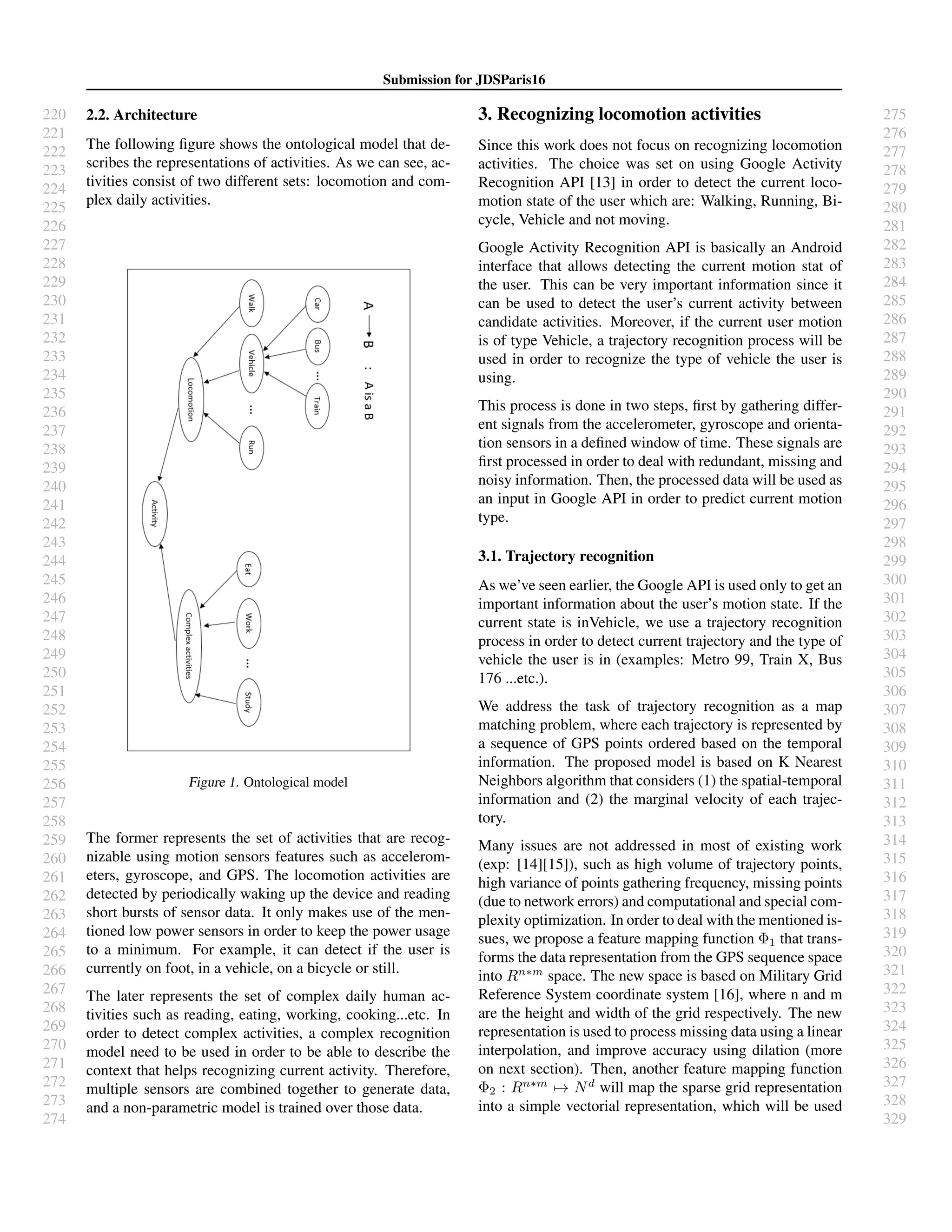 220
221
222
223
224
225
226
227
228
229
230
231
232
233
234
235
236
237
238
239
240
241
242
243
244
245
246
247
248
249
250
251
252
253
254
255
256
257
258
259
260
261
262
263
264
265
266
267
268
269
270
271
272
273
274
275
276
277
278
279
280
281
282
283
284
285
286
287
288
289
290
291
292
293
294
295
296
297
298
299
300
301
302
303
304
305
306
307
308
309
310
311
312
313
314
315
316
317
318
319
320
321
322
323
324
325
326
327
328
329
Submission for JDSParis16
2.2. Architecture
The following ﬁgure shows the ontological model that de-
scribes the representations of activities. As we can see, ac-
tivities consist of two different sets: locomotion and com-
plex daily activities.
Figure 1. Ontological model
The former represents the set of activities that are recog-
nizable using motion sensors features such as accelerom-
eters, gyroscope, and GPS. The locomotion activities are
detected by periodically waking up the device and reading
short bursts of sensor data. It only makes use of the men-
tioned low power sensors in order to keep the power usage
to a minimum. For example, it can detect if the user is
currently on foot, in a vehicle, on a bicycle or still.
The later represents the set of complex daily human ac-
tivities such as reading, eating, working, cooking...etc. In
order to detect complex activities, a complex recognition
model need to be used in order to be able to describe the
context that helps recognizing current activity. Therefore,
multiple sensors are combined together to generate data,
and a non-parametric model is trained over those data.
3. Recognizing locomotion activities
Since this work does not focus on recognizing locomotion
activities. The choice was set on using Google Activity
Recognition API [13] in order to detect the current loco-
motion state of the user which are: Walking, Running, Bi-
cycle, Vehicle and not moving.
Google Activity Recognition API is basically an Android
interface that allows detecting the current motion stat of
the user. This can be very important information since it
can be used to detect the user’s current activity between
candidate activities. Moreover, if the current user motion
is of type Vehicle, a trajectory recognition process will be
used in order to recognize the type of vehicle the user is
using.
This process is done in two steps, ﬁrst by gathering differ-
ent signals from the accelerometer, gyroscope and orienta-
tion sensors in a deﬁned window of time. These signals are
ﬁrst processed in order to deal with redundant, missing and
noisy information. Then, the processed data will be used as
an input in Google API in order to predict current motion
type.
3.1. Trajectory recognition
As we’ve seen earlier, the Google API is used only to get an
important information about the user’s motion state. If the
current state is inVehicle, we use a trajectory recognition
process in order to detect current trajectory and the type of
vehicle the user is in (examples: Metro 99, Train X, Bus
176 ...etc.).
We address the task of trajectory recognition as a map
matching problem, where each trajectory is represented by
a sequence of GPS points ordered based on the temporal
information. The proposed model is based on K Nearest
Neighbors algorithm that considers (1) the spatial-temporal
information and (2) the marginal velocity of each trajec-
tory.
Many issues are not addressed in most of existing work
(exp: [14][15]), such as high volume of trajectory points,
high variance of points gathering frequency, missing points
(due to network errors) and computational and special com-
plexity optimization. In order to deal with the mentioned is-
sues, we propose a feature mapping function Φ1 that trans-
forms the data representation from the GPS sequence space
into Rn∗m
space. The new space is based on Military Grid
Reference System coordinate system [16], where n and m
are the height and width of the grid respectively. The new
representation is used to process missing data using a linear
interpolation, and improve accuracy using dilation (more
on next section). Then, another feature mapping function
Φ2 : Rn∗m
→ Nd
will map the sparse grid representation
into a simple vectorial representation, which will be used
 