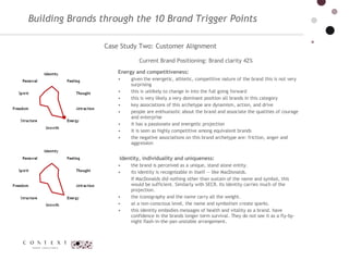 Energy and competitiveness: given the energetic, athletic, competitive nature of the brand this is not very surprising this is unlikely to change in into the full going forward this is very likely a very dominant position all brands in this category  key associations of this archetype are dynamism, action, and drive people are enthusiastic about the brand and associate the qualities of courage and enterprise it has a passionate and energetic projection  it is seen as highly competitive among equivalent brands  the negative associations on this brand archetype are: friction, anger and aggression Identity, individuality and uniqueness: the brand is perceived as a unique, stand alone entity.  its identity is recognizable in itself -- like MacDonalds.  If MacDonalds did nothing other than sustain of the name and symbol, this would be sufficient. Similarly with SECR. Its identity carries much of the projection.  the iconography and the name carry all the weight.  at a non-conscious level, the name and symbolism create sparks.  this identity embodies messages of health and vitality as a brand. have confidence in the brands longer term survival. They do not see it as a fly-by-night flash-in-the-pan unstable arrangement. Case Study Two: Customer Alignment  Current Brand Positioning: Brand clarity  42% Building Brands through the 10 Brand Trigger Points 