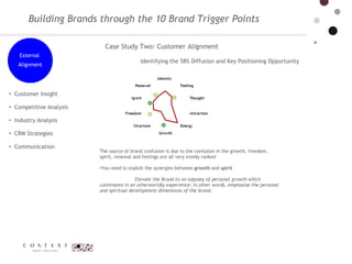 Customer Insight  Competitive Analysis  Industry Analysis  CRM Strategies  Communication  The source of brand confusion is due to the confusion in the growth, freedom, spirit, renewal and feelings are all very evenly ranked You need to exploit the synergies between  growth  and  spirit  Elevate the Brand to an odyssey of personal growth which culminates in an otherworldly experience; in other words, emphasise the personal and spiritual development dimensions of the brand.  Case Study Two: Customer Alignment  Identifying the 58% Diffusion and Key Positioning Opportunity Building Brands through the 10 Brand Trigger Points External  Alignment 