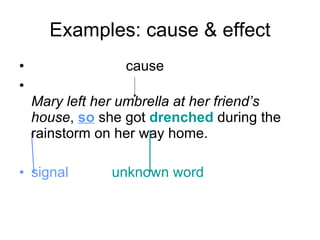 Examples: cause & effect cause  Mary left her umbrella at her friend’s house ,  so  she got  drenched  during the rainstorm on her way home. signal   unknown word 
