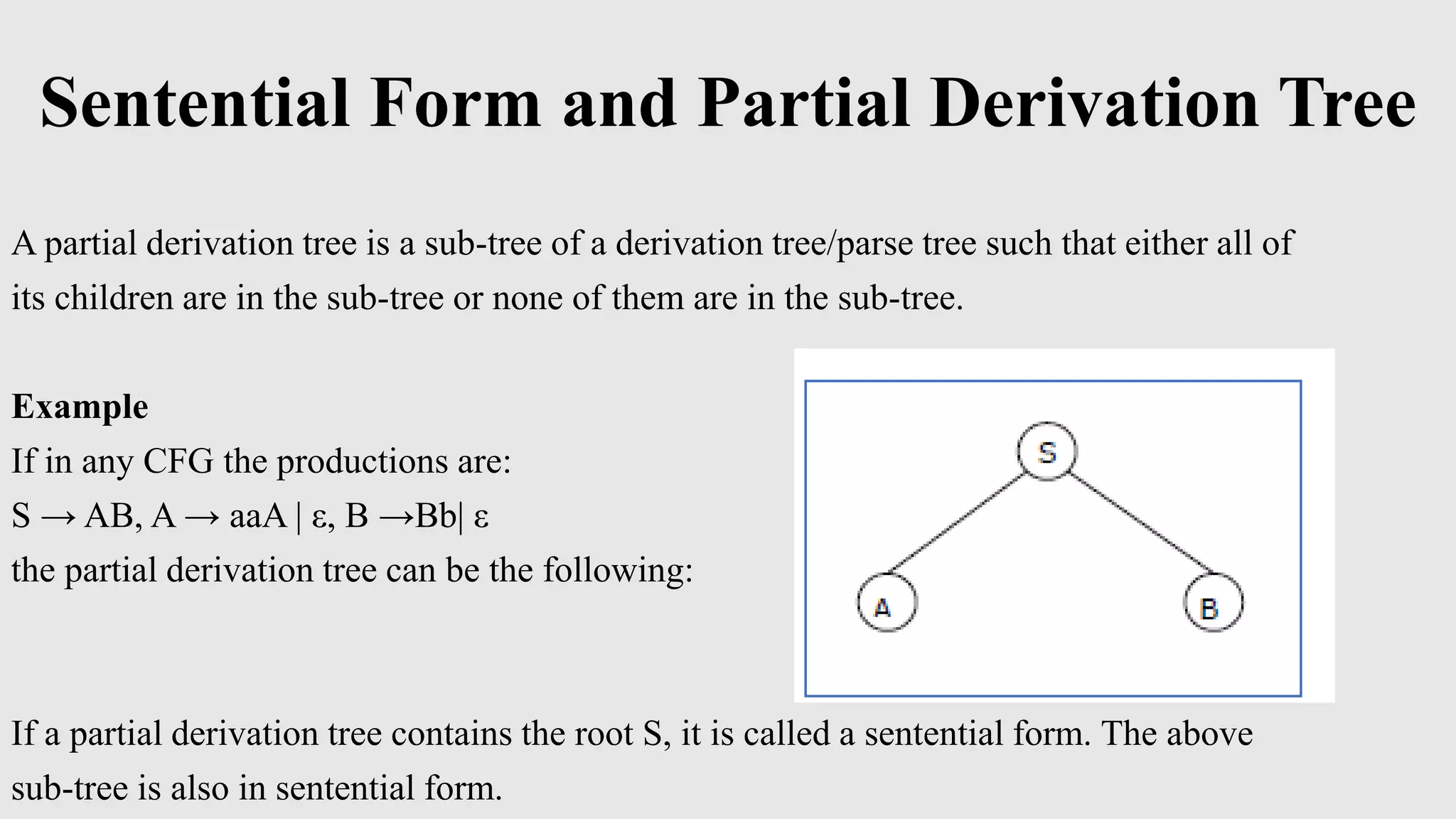 Sentential Form and Partial Derivation Tree
A partial derivation tree is a sub-tree of a derivation tree/parse tree such that either all of
its children are in the sub-tree or none of them are in the sub-tree.
Example
If in any CFG the productions are:
S → AB, A → aaA | ε, B →Bb| ε
the partial derivation tree can be the following:
If a partial derivation tree contains the root S, it is called a sentential form. The above
sub-tree is also in sentential form.
 