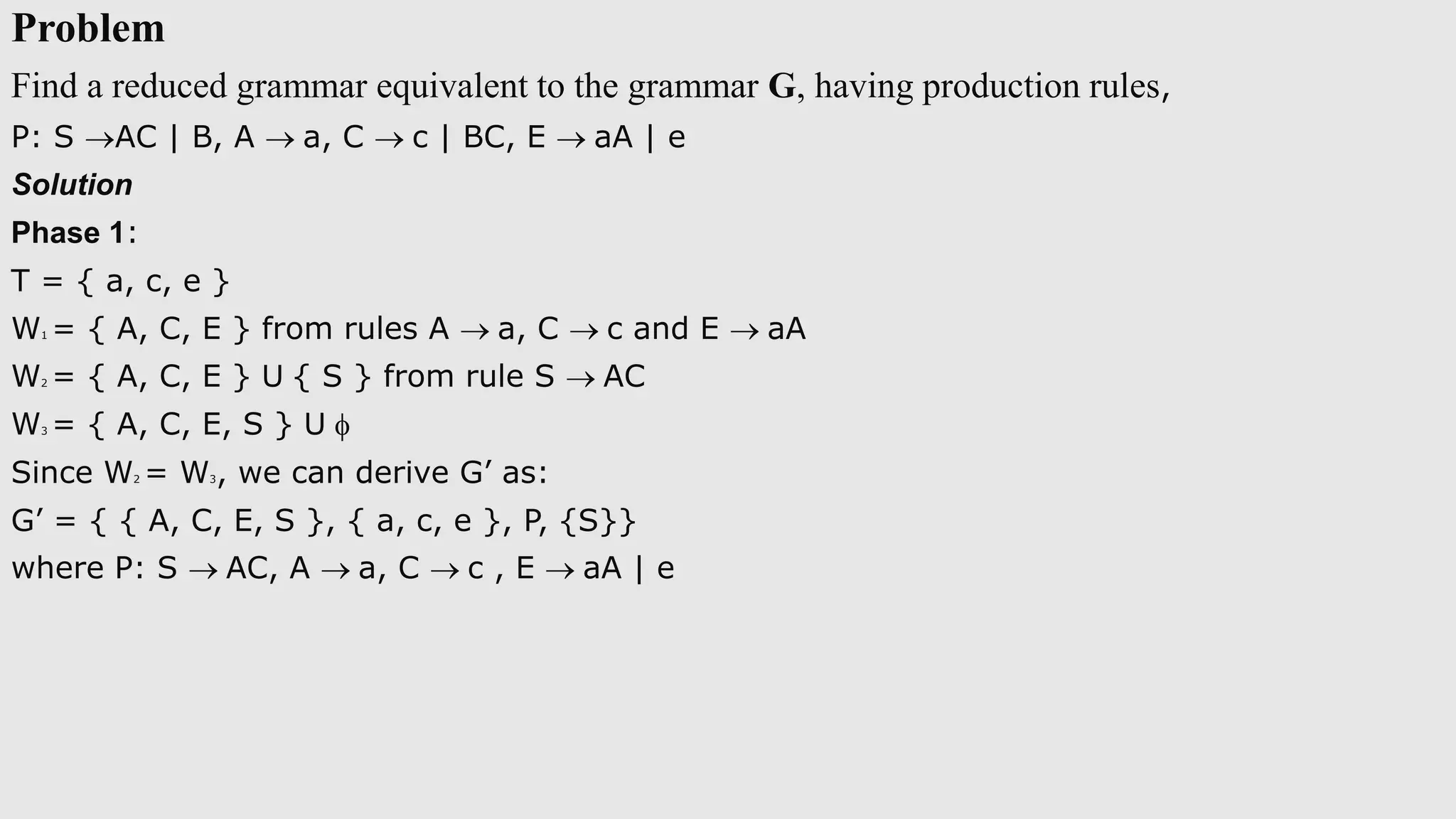 Problem
Find a reduced grammar equivalent to the grammar G, having production rules,
P: S AC | B, A  a, C  c | BC, E  aA | e
Solution
Phase 1:
T = { a, c, e }
W1 = { A, C, E } from rules A  a, C  c and E  aA
W2 = { A, C, E } U { S } from rule S  AC
W3 = { A, C, E, S } U 
Since W2 = W3, we can derive G’ as:
G’ = { { A, C, E, S }, { a, c, e }, P, {S}}
where P: S  AC, A  a, C  c , E  aA | e
 