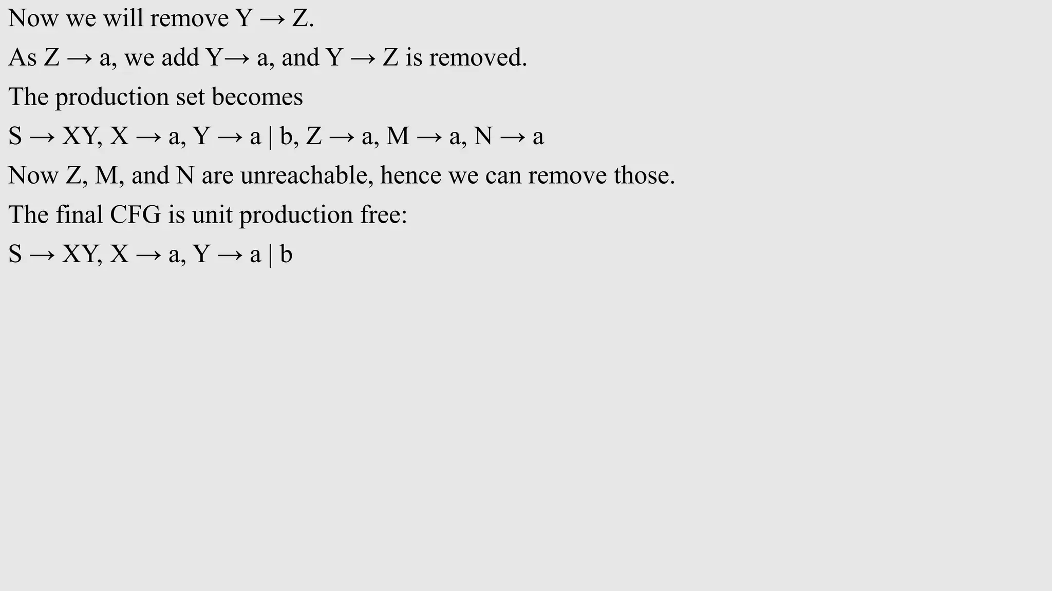Now we will remove Y → Z.
As Z → a, we add Y→ a, and Y → Z is removed.
The production set becomes
S → XY, X → a, Y → a | b, Z → a, M → a, N → a
Now Z, M, and N are unreachable, hence we can remove those.
The final CFG is unit production free:
S → XY, X → a, Y → a | b
 