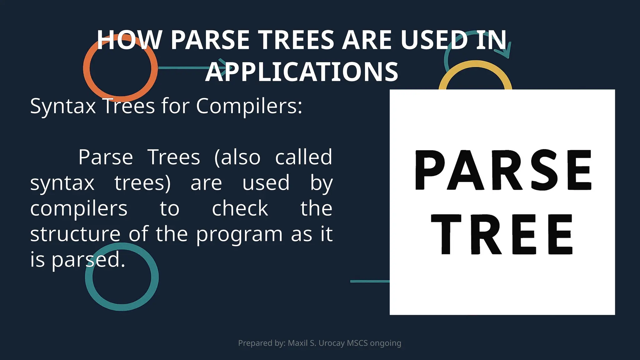 Prepared by: Maxil S. Urocay MSCS ongoing
Syntax Trees for Compilers:
Parse Trees (also called
syntax trees) are used by
compilers to check the
structure of the program as it
is parsed.
HOW PARSE TREES ARE USED IN
APPLICATIONS
 