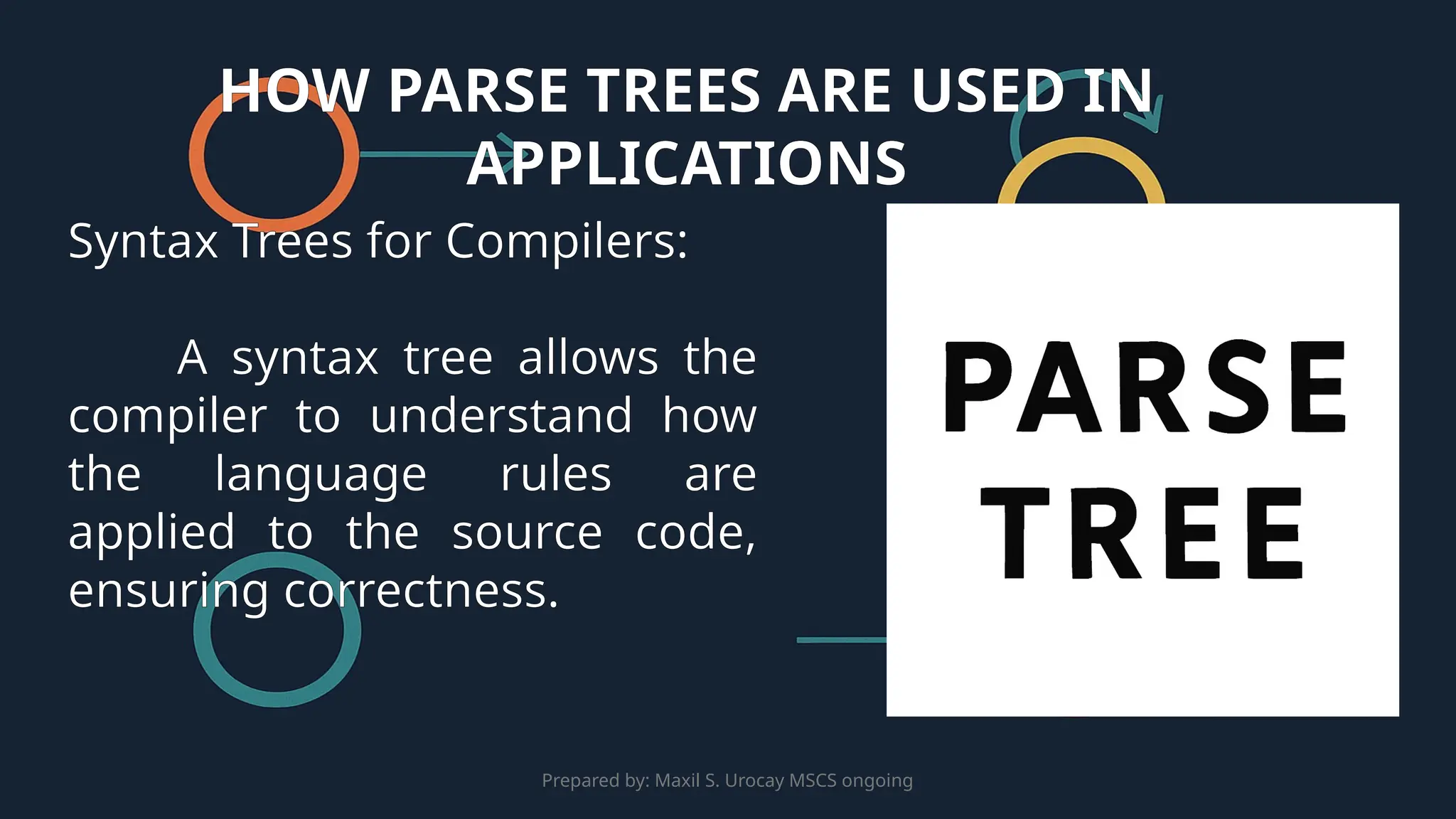 Prepared by: Maxil S. Urocay MSCS ongoing
Syntax Trees for Compilers:
A syntax tree allows the
compiler to understand how
the language rules are
applied to the source code,
ensuring correctness.
HOW PARSE TREES ARE USED IN
APPLICATIONS
 