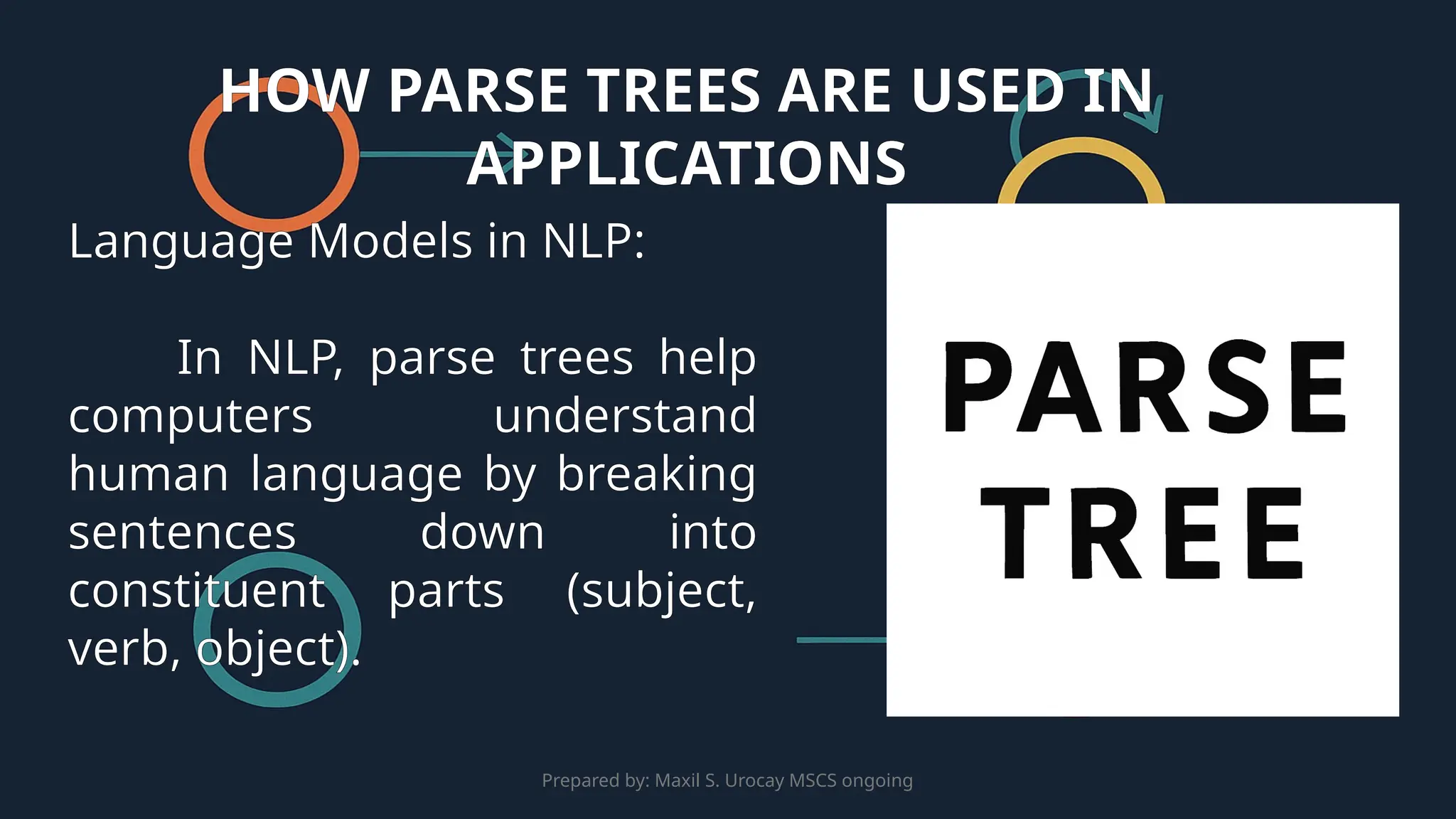 Prepared by: Maxil S. Urocay MSCS ongoing
Language Models in NLP:
In NLP, parse trees help
computers understand
human language by breaking
sentences down into
constituent parts (subject,
verb, object).
HOW PARSE TREES ARE USED IN
APPLICATIONS
 
