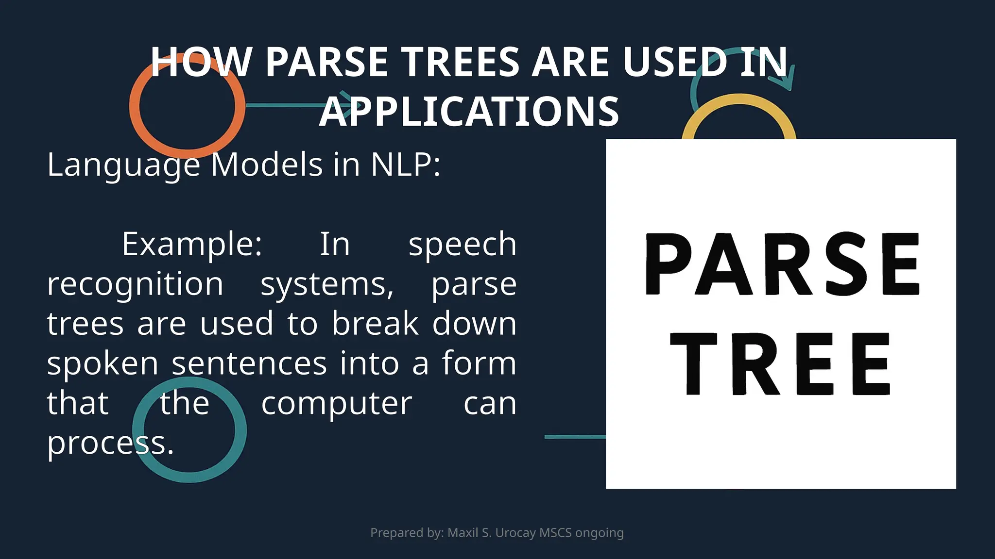 Prepared by: Maxil S. Urocay MSCS ongoing
Language Models in NLP:
Example: In speech
recognition systems, parse
trees are used to break down
spoken sentences into a form
that the computer can
process.
HOW PARSE TREES ARE USED IN
APPLICATIONS
 