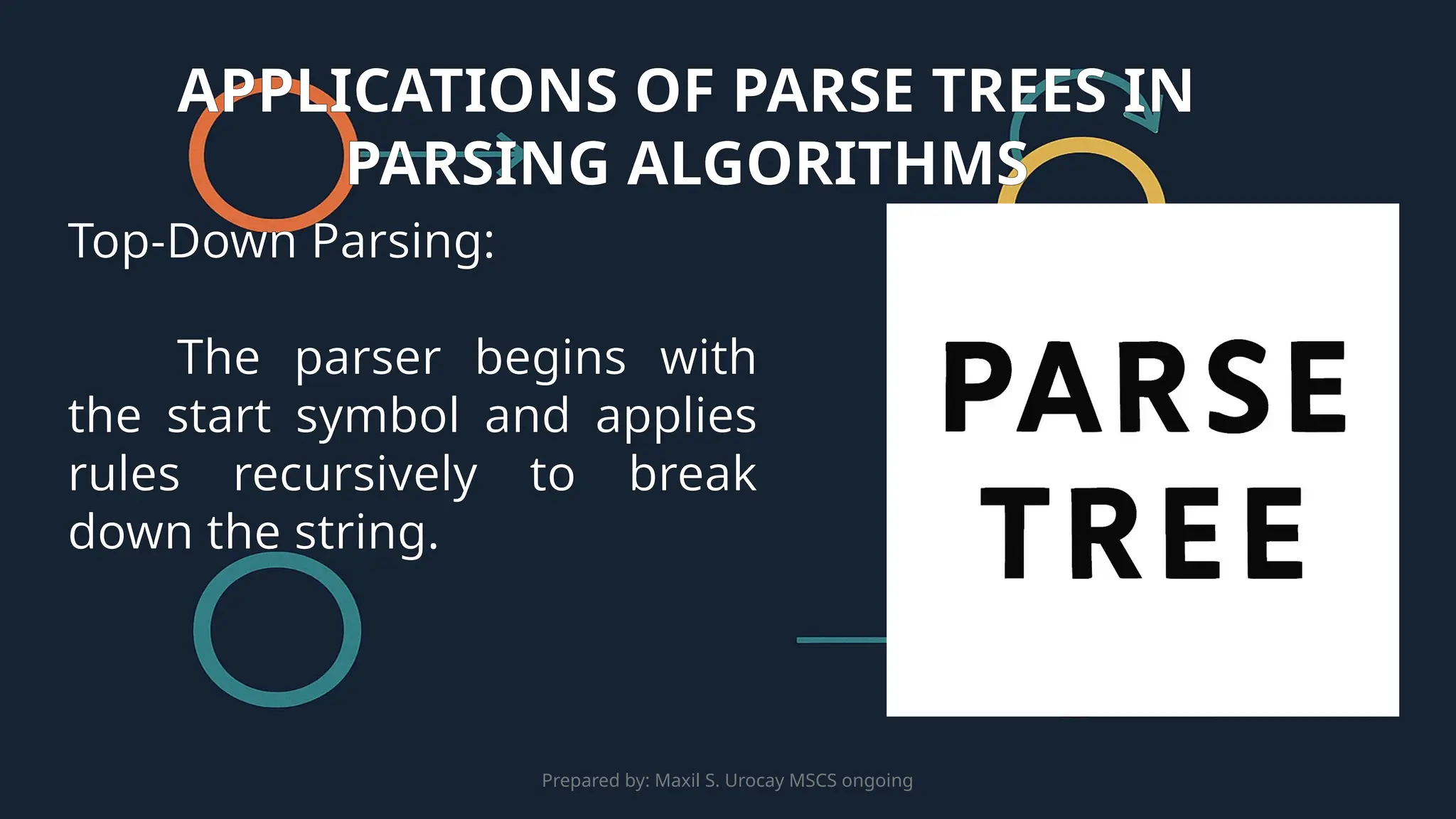 Prepared by: Maxil S. Urocay MSCS ongoing
Top-Down Parsing:
The parser begins with
the start symbol and applies
rules recursively to break
down the string.
APPLICATIONS OF PARSE TREES IN
PARSING ALGORITHMS
 
