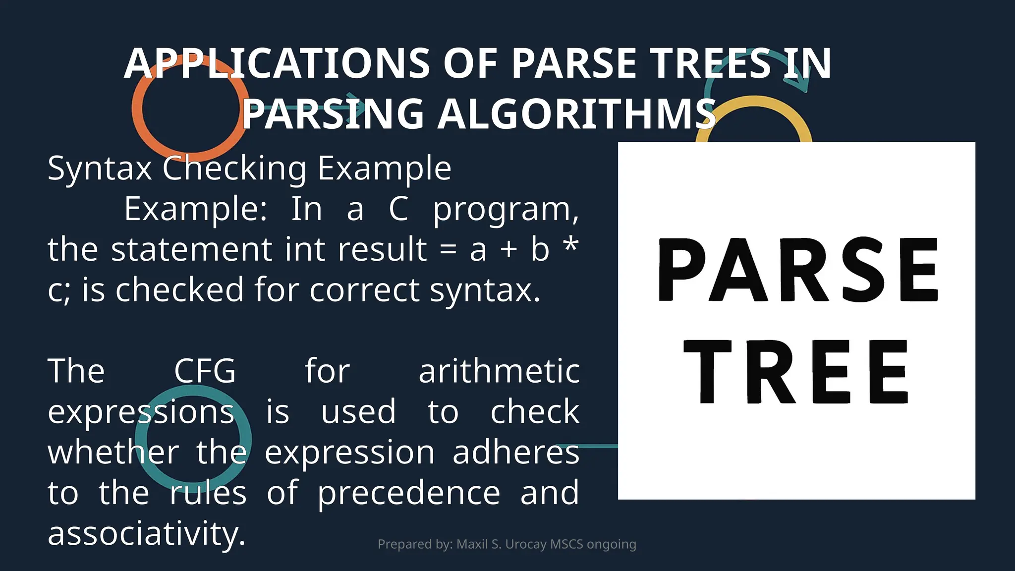 Prepared by: Maxil S. Urocay MSCS ongoing
Syntax Checking Example
Example: In a C program,
the statement int result = a + b *
c; is checked for correct syntax.
The CFG for arithmetic
expressions is used to check
whether the expression adheres
to the rules of precedence and
associativity.
APPLICATIONS OF PARSE TREES IN
PARSING ALGORITHMS
 