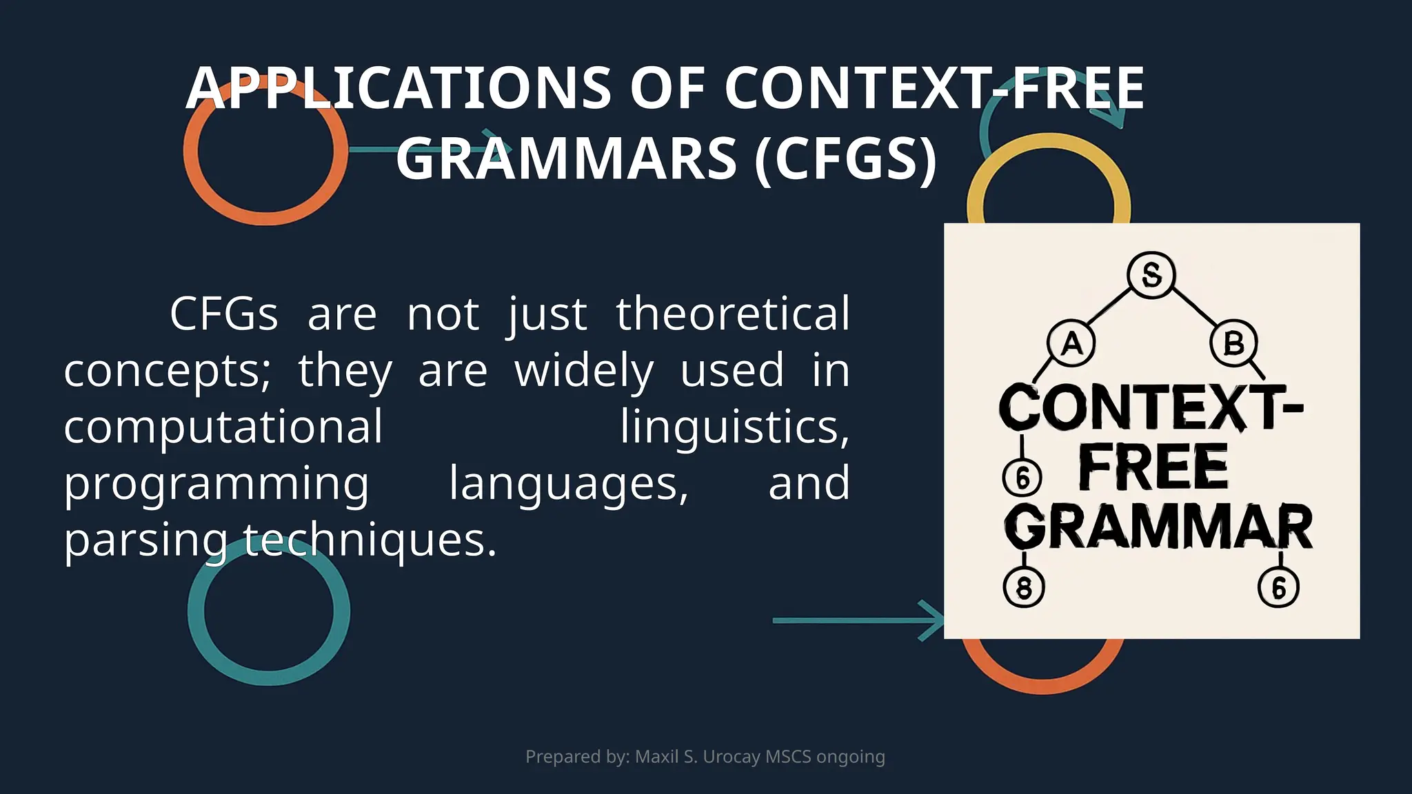 Prepared by: Maxil S. Urocay MSCS ongoing
CFGs are not just theoretical
concepts; they are widely used in
computational linguistics,
programming languages, and
parsing techniques.
APPLICATIONS OF CONTEXT-FREE
GRAMMARS (CFGS)
 