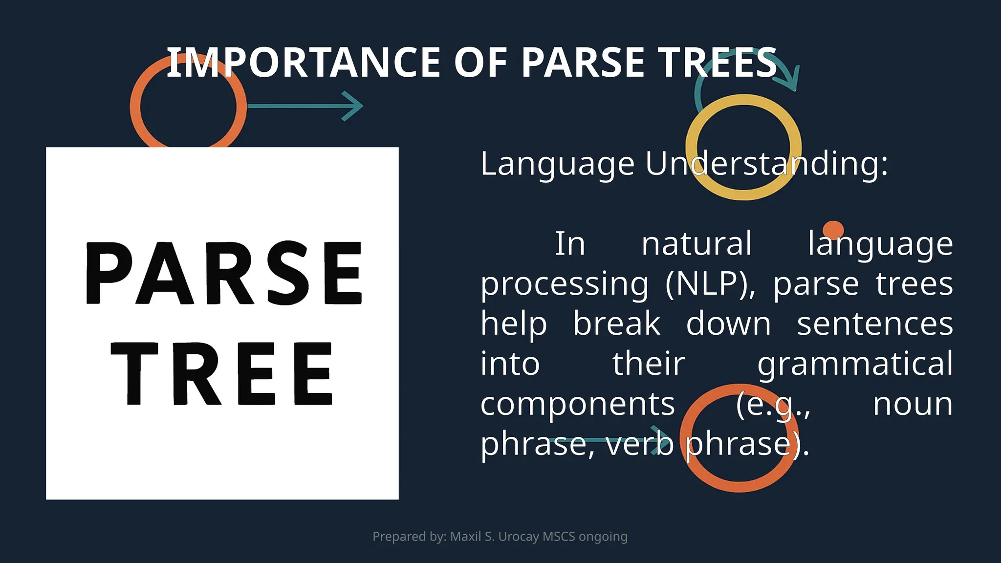 Prepared by: Maxil S. Urocay MSCS ongoing
Language Understanding:
In natural language
processing (NLP), parse trees
help break down sentences
into their grammatical
components (e.g., noun
phrase, verb phrase).
IMPORTANCE OF PARSE TREES
 