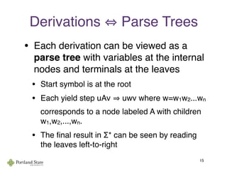 Derivations Parse Trees
• Each derivation can be viewed as a
parse tree with variables at the internal
nodes and terminals at the leaves
• Start symbol is at the root
• Each yield step uAv uwv where w=w1w2...wn
corresponds to a node labeled A with children
w1,w2,...,wn.
• The ﬁnal result in Σ* can be seen by reading
the leaves left-to-right
15
 