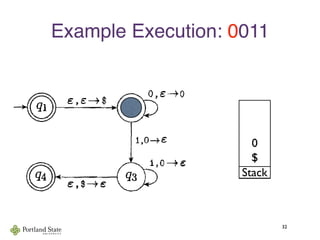 Example Execution: 0011
32
he PDA Ati that recognizes {on1" n >01
Stack
$
0
 