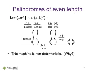 Palindromes of even length
L2= {wwR⎮ w ∈ {a, b}*}
55
_____
push($)
  a,ε  
push(a)
 ε,$ 
 nop
 ε, ε 
  nop
  b,ε  
push(b)
b,b
pop
a,a
pop
• This machine is non-deterministic. (Why?)
 