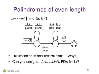Palindromes of even length
L2= {wwR⎮ w ∈ {a, b}*}
55
_____
push($)
  a,ε  
push(a)
 ε,$ 
 nop
 ε, ε 
  nop
  b,ε  
push(b)
b,b
pop
a,a
pop
• This machine is non-deterministic. (Why?)
• Can you design a deterministic PDA for L2?
 