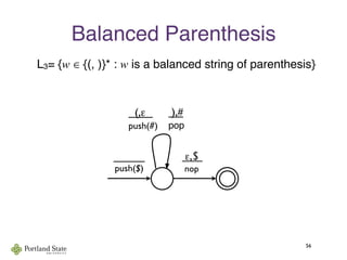 Balanced Parenthesis
56
_____
push($)
 ε,$ 
 nop
  (,ε  
push(#)
 ),#
pop
L3= {w ∈ {(, )}* : w is a balanced string of parenthesis}
 