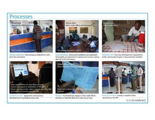 Context research results