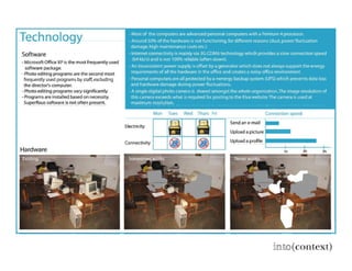 Context research results