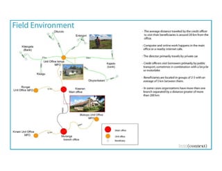 Context research results