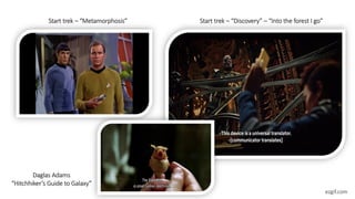 Start trek – “Discovery” – “Into the forest I go”
Daglas Adams
“Hitchhiker’s Guide to Galaxy”
Start trek – “Metamorphosis”
ezgif.com
 