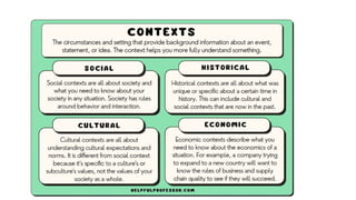 context and text development. Deped textpx | PPTX