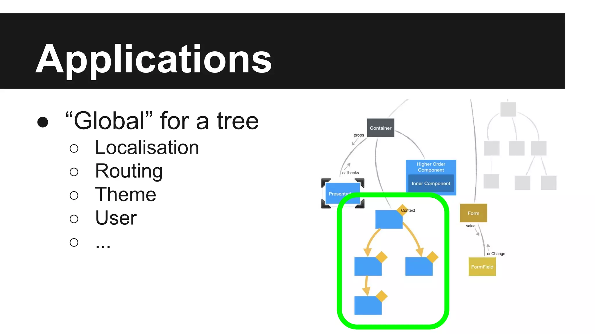 Applications
● “Global” for a tree
○ Localisation
○ Routing
○ Theme
○ User
○ ...
 