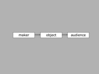 audience object maker 