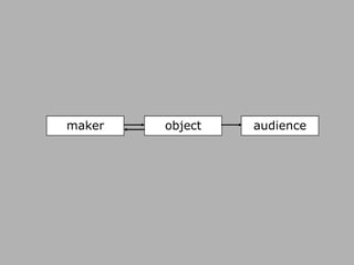 audience object maker 