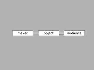 audience object maker 
