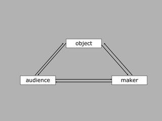audience object maker 