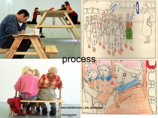 process
www.ramkatzir.com/.../ ycb_utrecht.html
colouring book
 