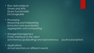 • Raw data retrieval
Drivers and APIs
Query functionality
Exchangeable
• Processing
Reasoning and interpreting
Extraction and quantization
Aggregation and compositing
• Storage/Management
Public interface to the client
Synchronous (pull/polling) and asynchronous (push/subscription)
• Applications
Actual reactions on different events
 