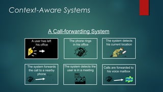 Context-Aware Systems
A user has left
his office
The system forwards
the call to a nearby
phone
The system detects
his current location
Calls are forwarded to
his voice mailbox
A Call-forwarding System
The system detects the
user is in a meeting
The phone rings
in his office
 