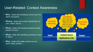User-Related: Context Awareness
• Who: Deals with identifying current user and
object recognition.
• Where: Deals with location identification of
user, object, service, …
• When: Deals with temporal aspects of past,
present & future.
• What: Deals with identifying activities of user
or object.
• Why: Deals with subtle context such as
user's need, emotion, …
 