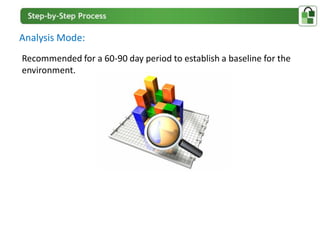 Analysis Mode:
Recommended for a 60-90 day period to establish a baseline for the
environment.
 