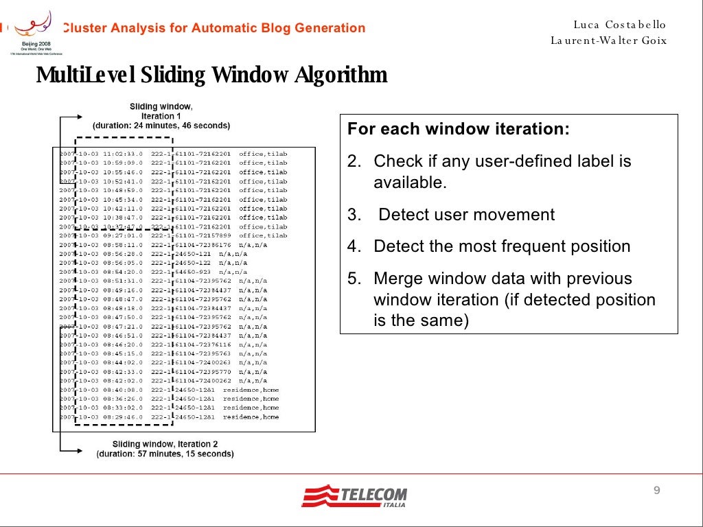 MultiLevel Sliding Window Algorithm For