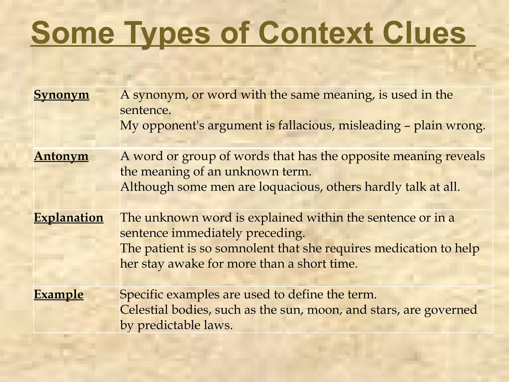 Awoke Sentence Examples Context Clues PowerpfffdsadadadaDoint.pptx