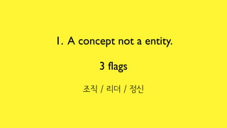1. A concept not a entity.
3 flags