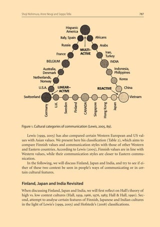 Shoji Nishimura, Anne Nevgi and Seppo Tella                                      787




Figure . Cultural categories of communication (Lewis, , ).

    Lewis (1999, 2005) has also compared certain Western European and US val-
ues with Asian values. We present here his classiﬁcation (Table 2), which aims to
compare Finnish values and communication styles with those of other Western
and Eastern countries. According to Lewis (2005), Finnish values are in line with
Western values, while their communication styles are closer to Eastern commu-
nication.
    In the following, we will discuss Finland, Japan and India, and try to see if ei-
ther of these two context be seen in people’s ways of communicating or in cer-
tain cultural features.


Finland, Japan and India Revisited
When discussing Finland, Japan and India, we will ﬁrst reﬂect on Hall’s theory of
high vs. low context cultures (Hall, 1959, 1966, 1976, 1983; Hall & Hall, 1990). Sec-
ond, attempt to analyse certain features of Finnish, Japanese and Indian cultures
in the light of Lewis’s (1999, 2005) and Hofstede’s (2008) classiﬁcations.
 