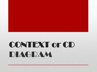 CONTEXT or CD
DIAGRAM
 