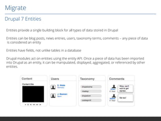 Migrate
Drupal 7 Entities
Entities provide a single building block for all types of data stored in Drupal
Entities can be blog posts, news entries, users, taxonomy terms, comments – any piece of data
is considered an entity
Entities have fields, not unlike tables in a database
Drupal modules act on entities using the entity API. Once a piece of data has been imported
into Drupal as an entity, it can be manipulated, displayed, aggregated, or referenced by other
entities.

 