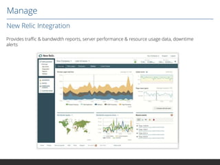 Manage
New Relic Integration
Provides traffic & bandwidth reports, server performance & resource usage data, downtime
alerts

 